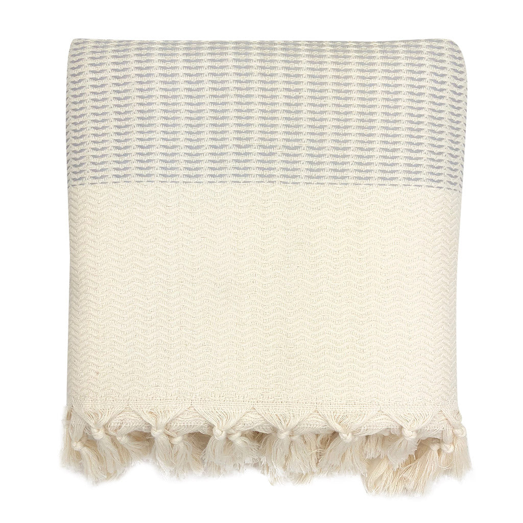 Plush Wavy Turkish Throw